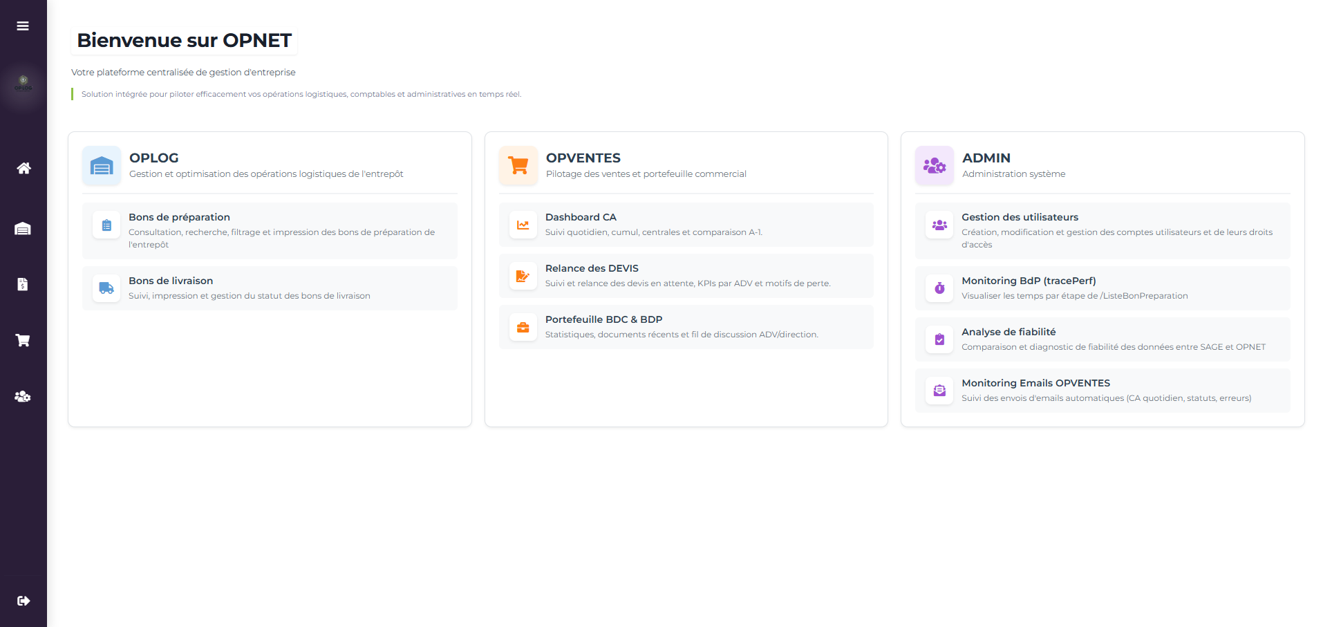 L'accueil centralisé d'OPNET, avec ses modules OPLOG, OPVENTES et ADMIN